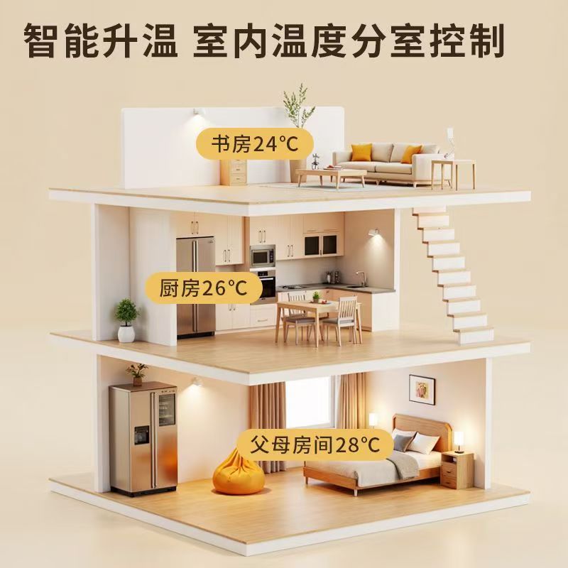 铁法市 石墨烯电地暖公司哪家好？户型适配方案指南